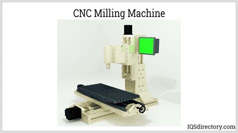 cnc tools article|CNC Machines Articles.